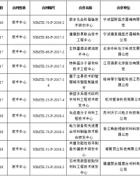  哈曼公开质疑VAR技术使用标准  