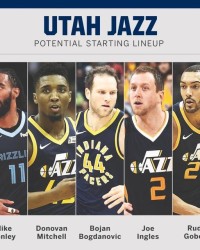  国王关键战失利西部第三易主  